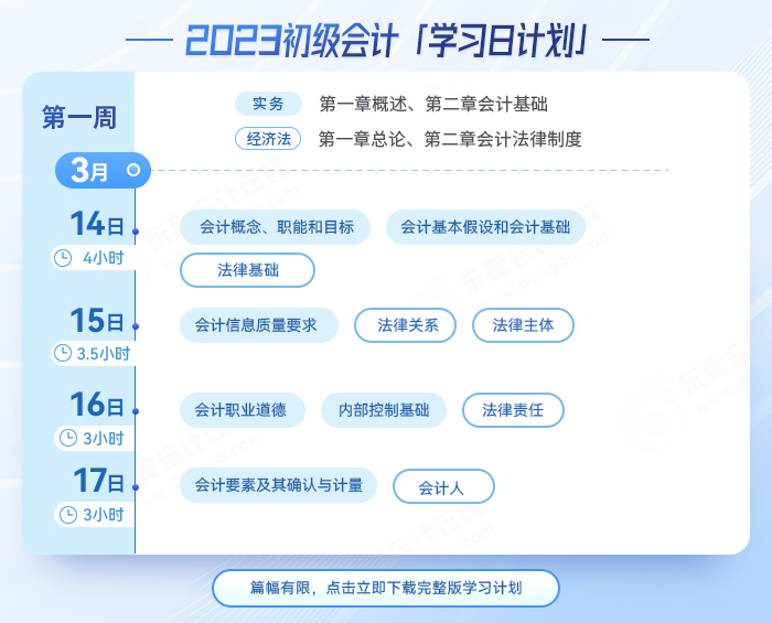 初級會計學習計劃表