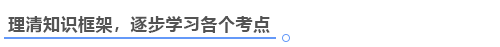 中級會(huì)計(jì)知識框架梳理