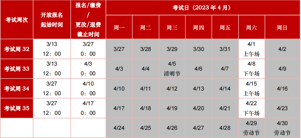 2023年ACCA遠(yuǎn)程隨時(shí)機(jī)考4月考期開放報(bào)名！注意！