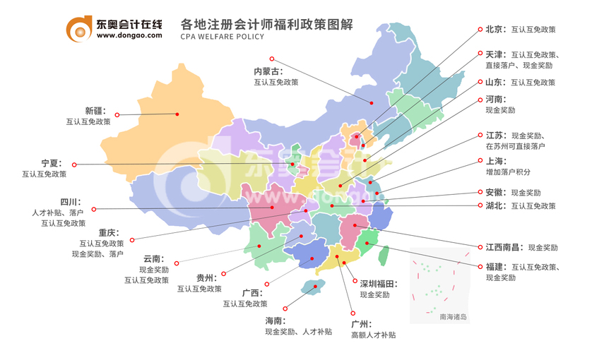 注冊會(huì)計(jì)師福利政策版圖2023版
