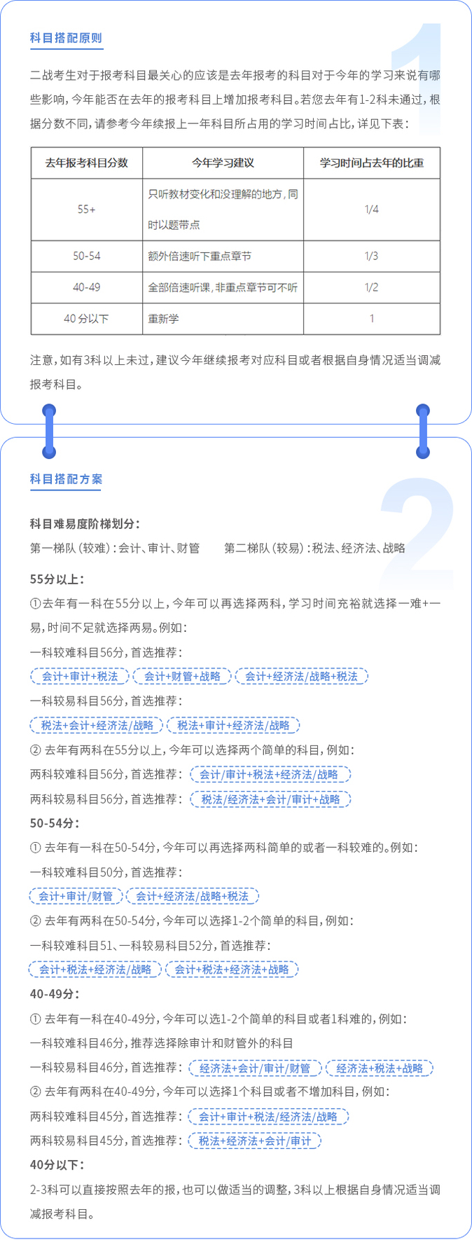 注會二戰(zhàn)考生如何搭科目？