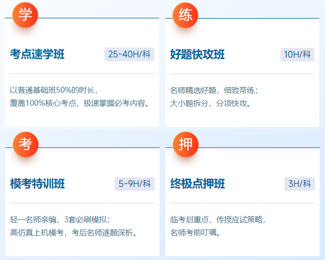 中級會計(jì)輔導(dǎo)課程安排