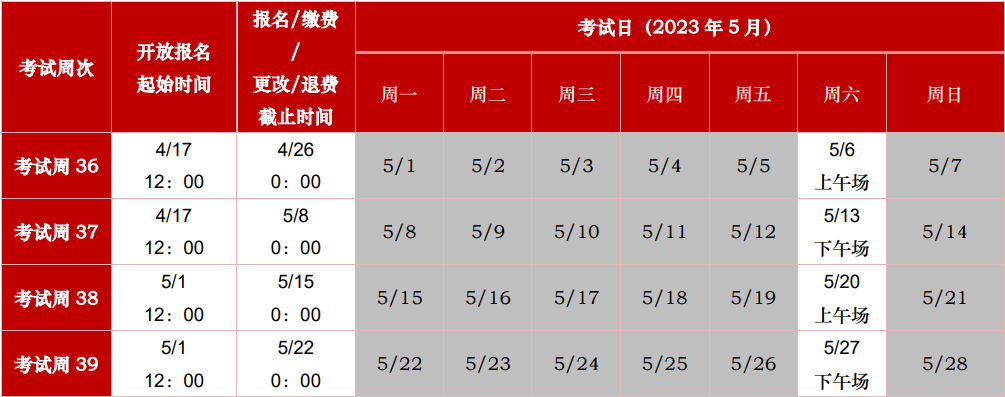 ACCA2023年5月遠(yuǎn)程隨時(shí)機(jī)考及6月遠(yuǎn)程分季機(jī)考報(bào)名已開放！