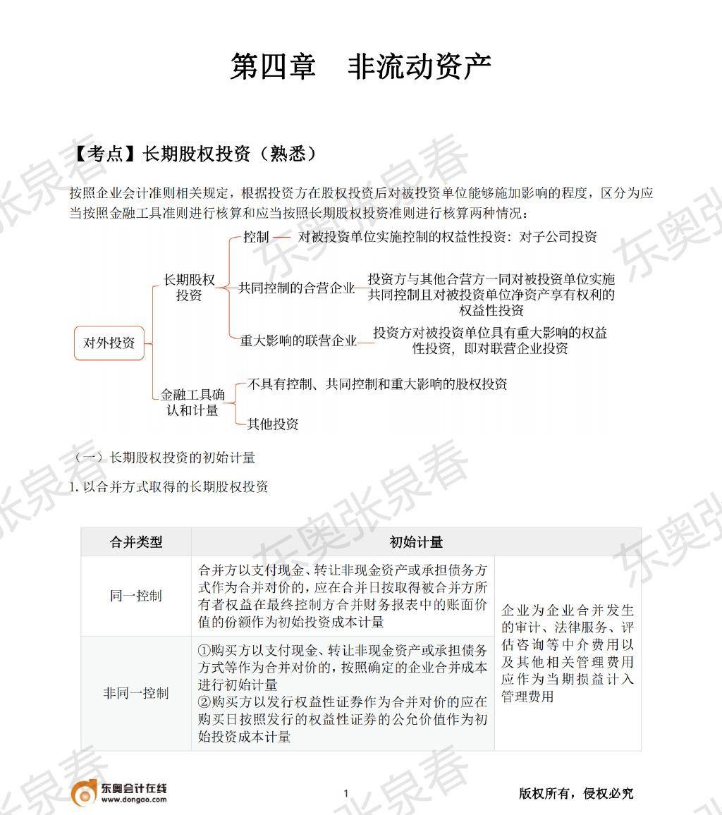 初級(jí)會(huì)計(jì)考試長期股權(quán)投資考點(diǎn)