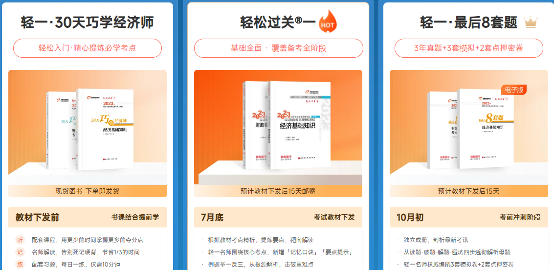 升級