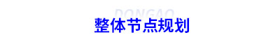 初級(jí)會(huì)計(jì)整體節(jié)點(diǎn)規(guī)劃