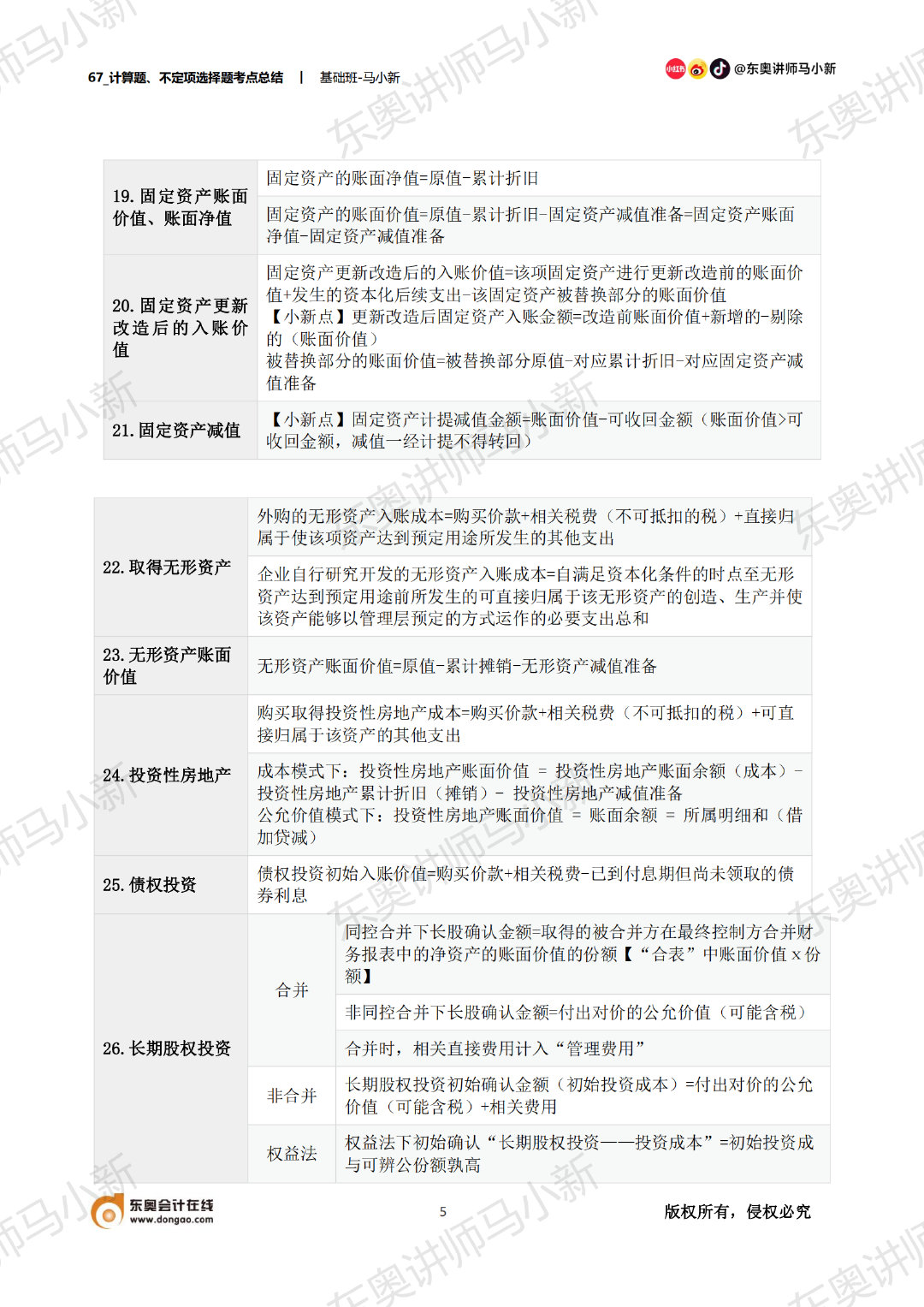 初級會(huì)計(jì)實(shí)務(wù)計(jì)算題考點(diǎn)總結(jié)