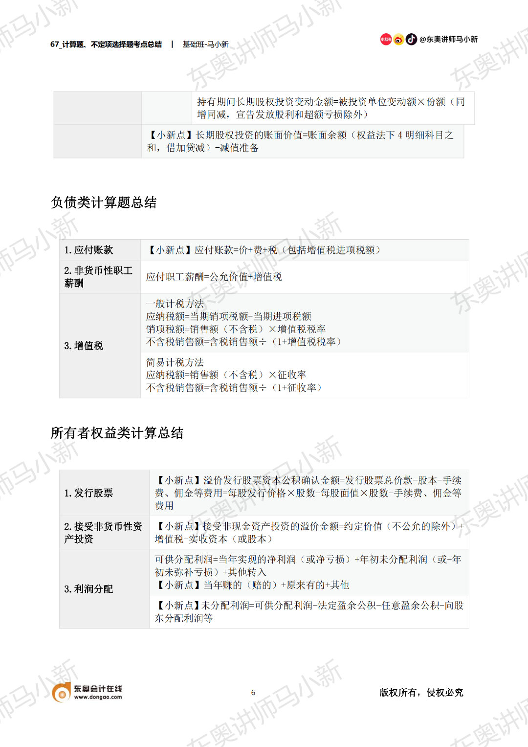 初級會(huì)計(jì)負(fù)債類計(jì)算題考點(diǎn)總結(jié)