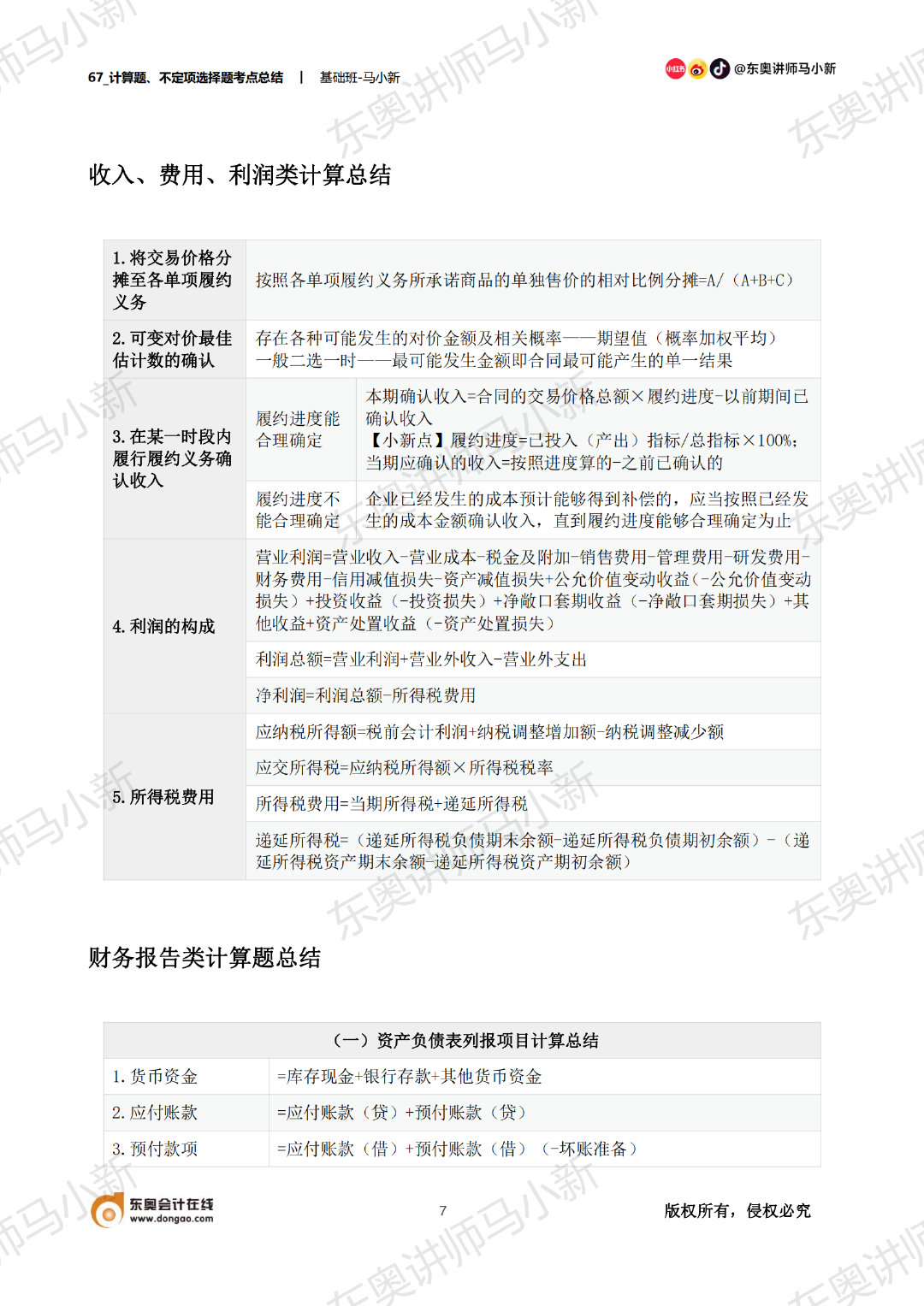 初級會(huì)計(jì)計(jì)算題公式總結(jié)