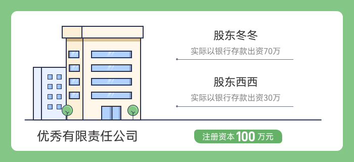 第一筆會計(jì)分錄