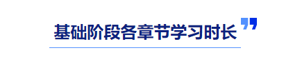 中級會計(jì)基礎(chǔ)階段學(xué)習(xí)時(shí)長