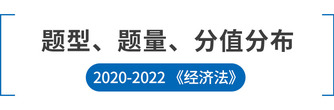 注會經(jīng)濟法題型、題量、分值分布