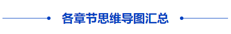 中級會計經(jīng)濟(jì)法思維導(dǎo)圖匯總