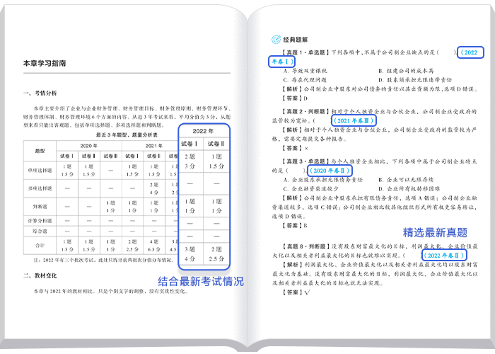 中級會計輕一原創(chuàng)新編題