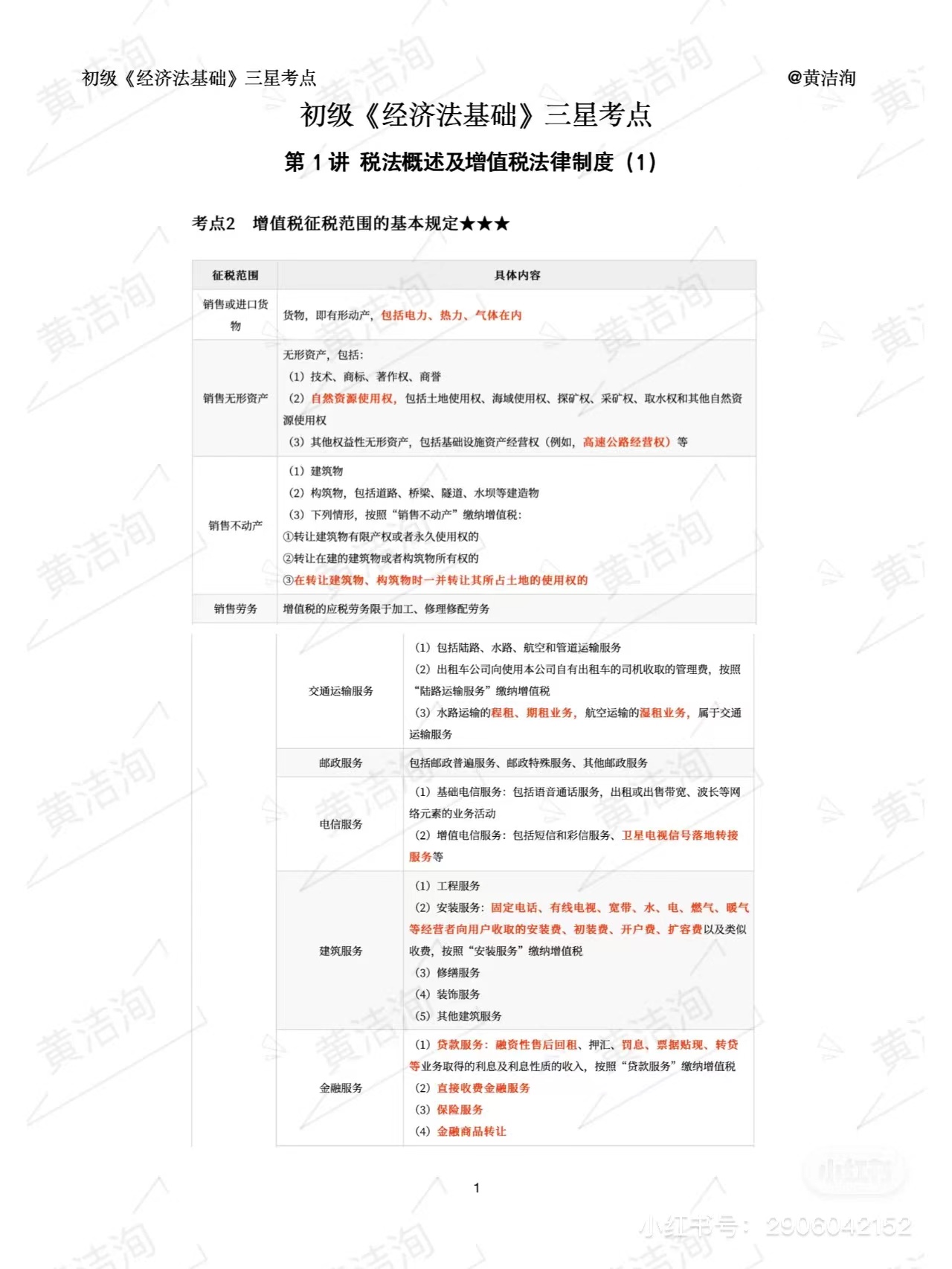 初級(jí)會(huì)計(jì)三星考點(diǎn)