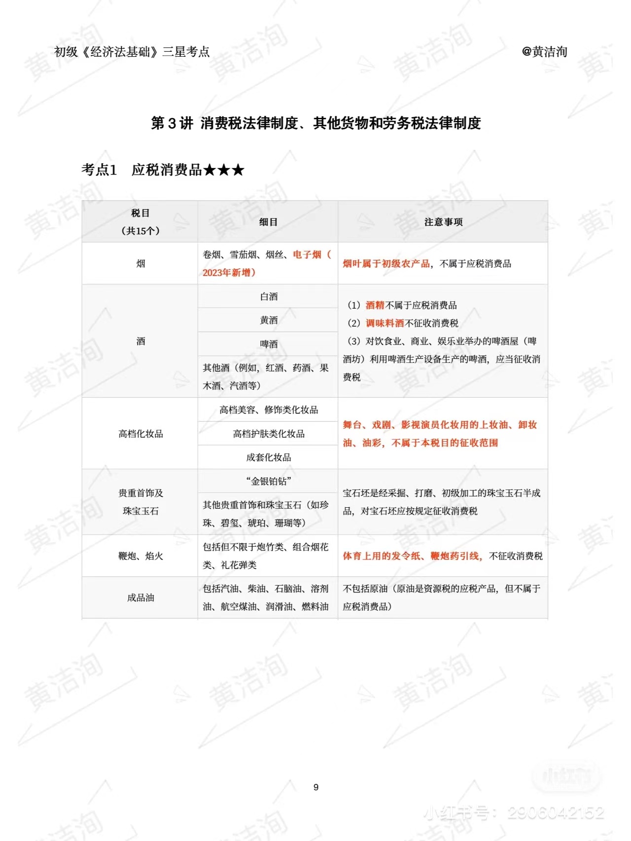 初級(jí)會(huì)計(jì)考試三星考點(diǎn)