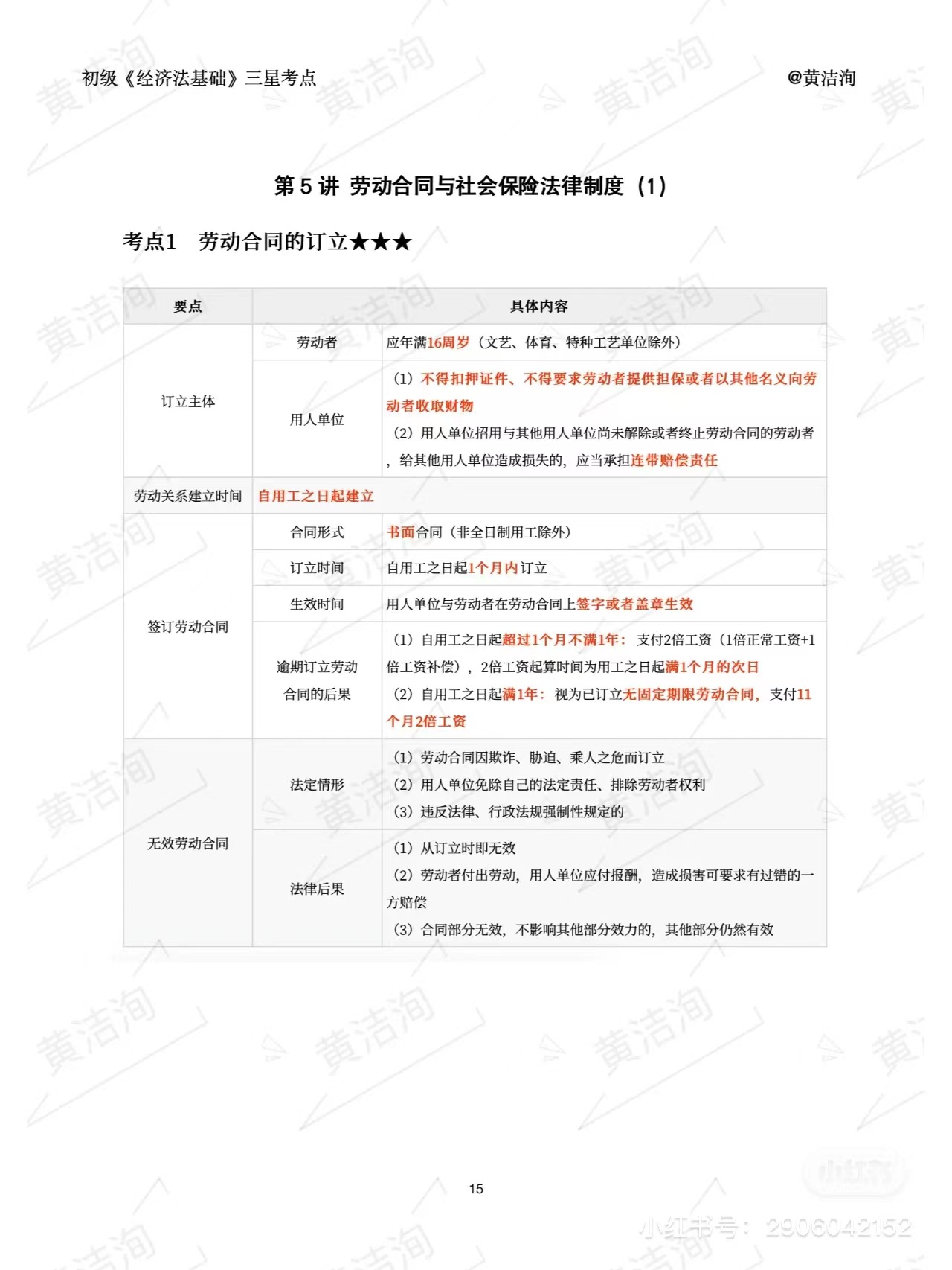 初級(jí)會(huì)計(jì)經(jīng)濟(jì)法基礎(chǔ)考點(diǎn)