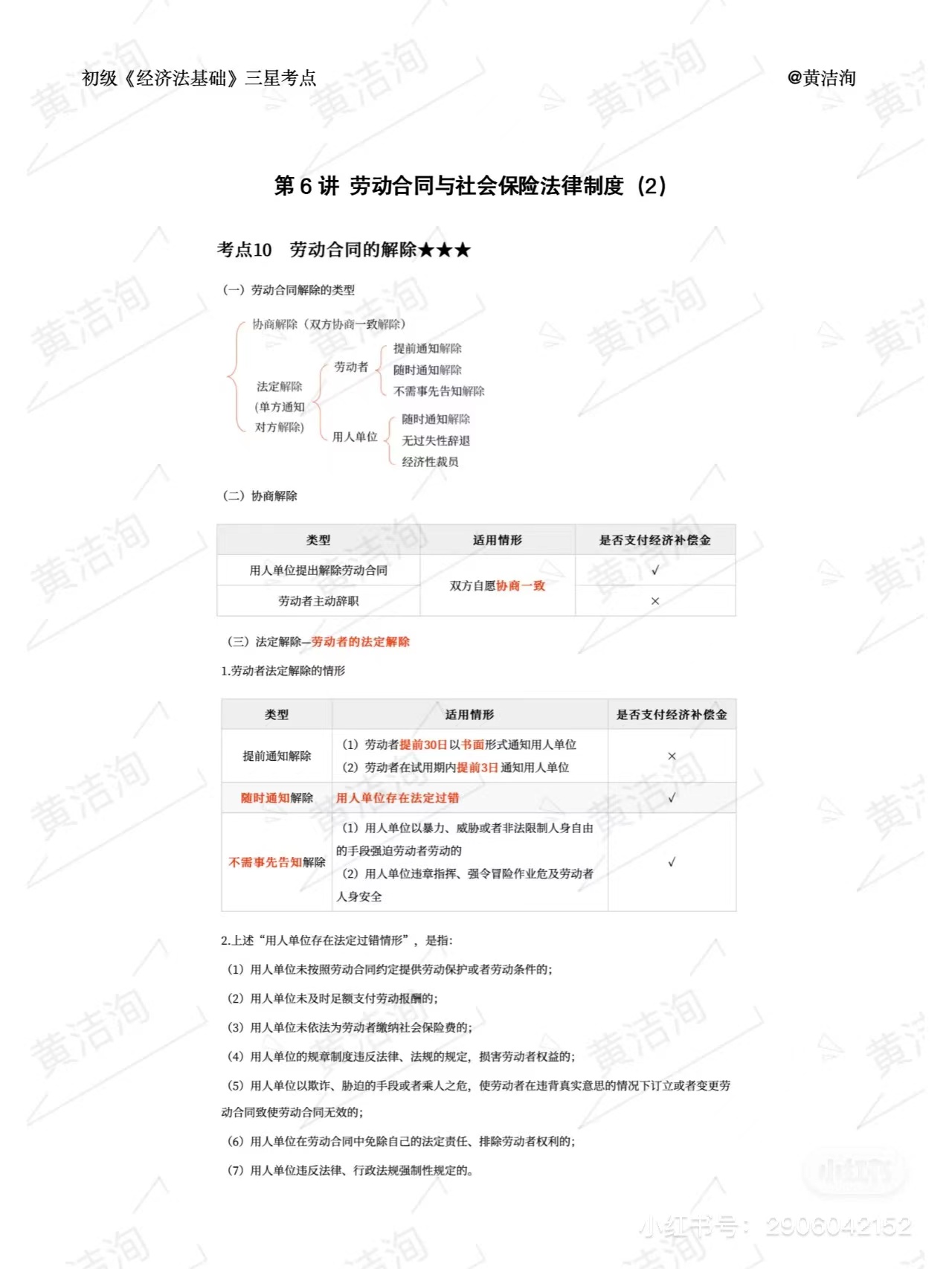 初級(jí)會(huì)計(jì)經(jīng)濟(jì)法三星考點(diǎn)