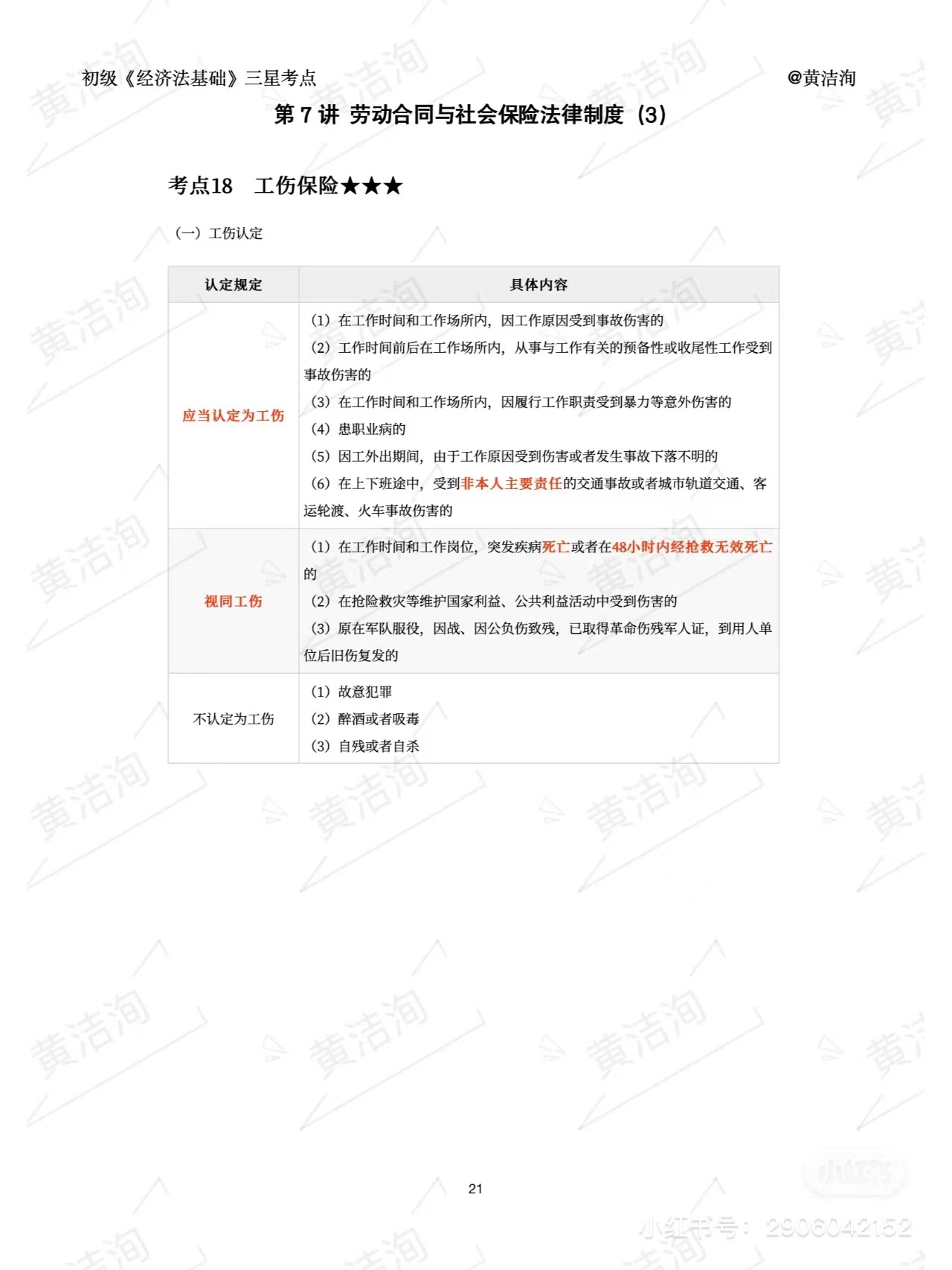 初級(jí)會(huì)計(jì)職稱三星考點(diǎn)