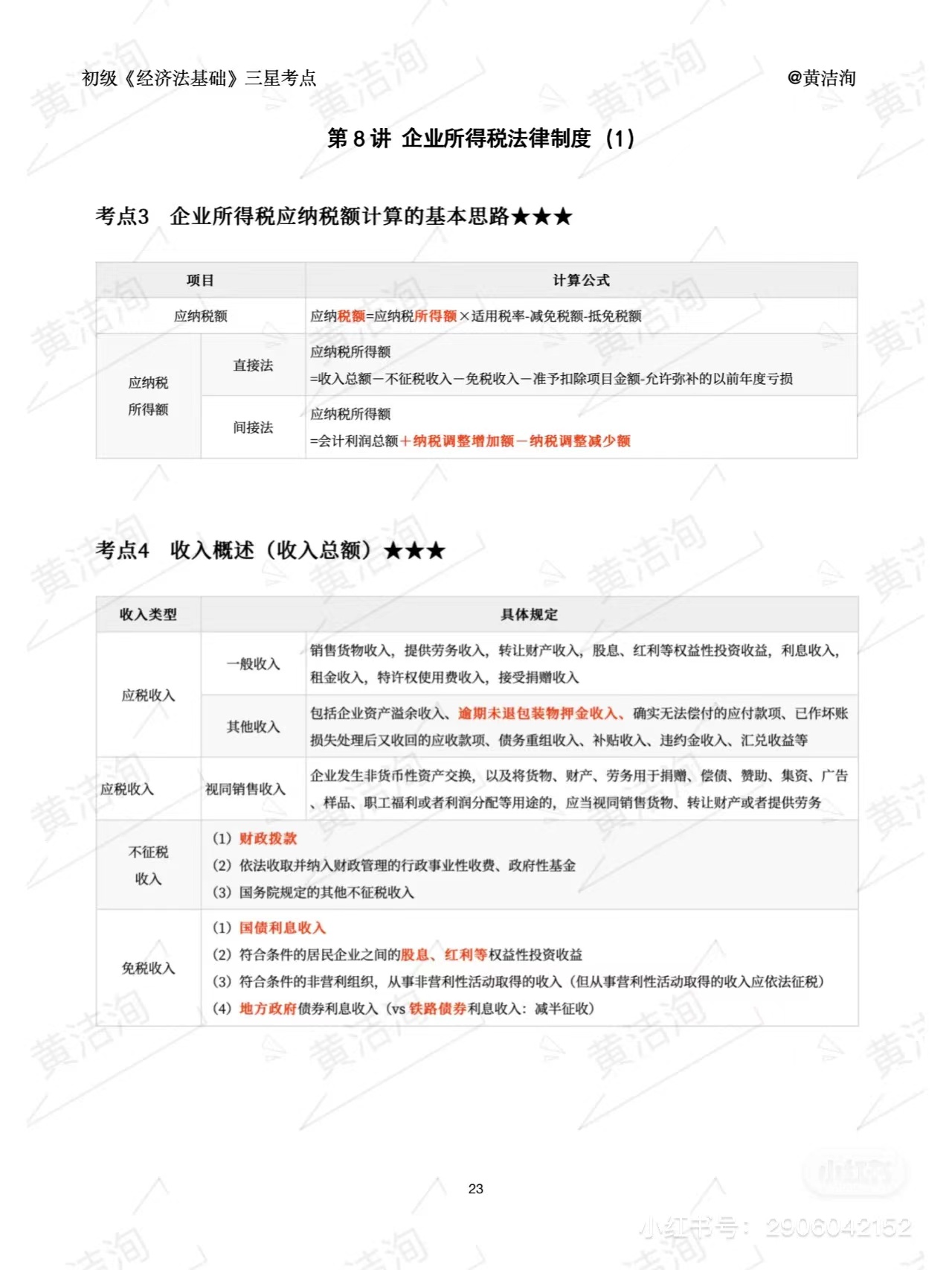 初級(jí)會(huì)計(jì)師考試