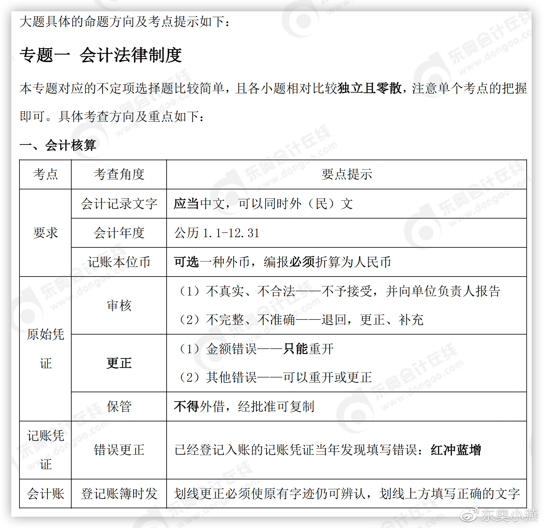 初級會計考試