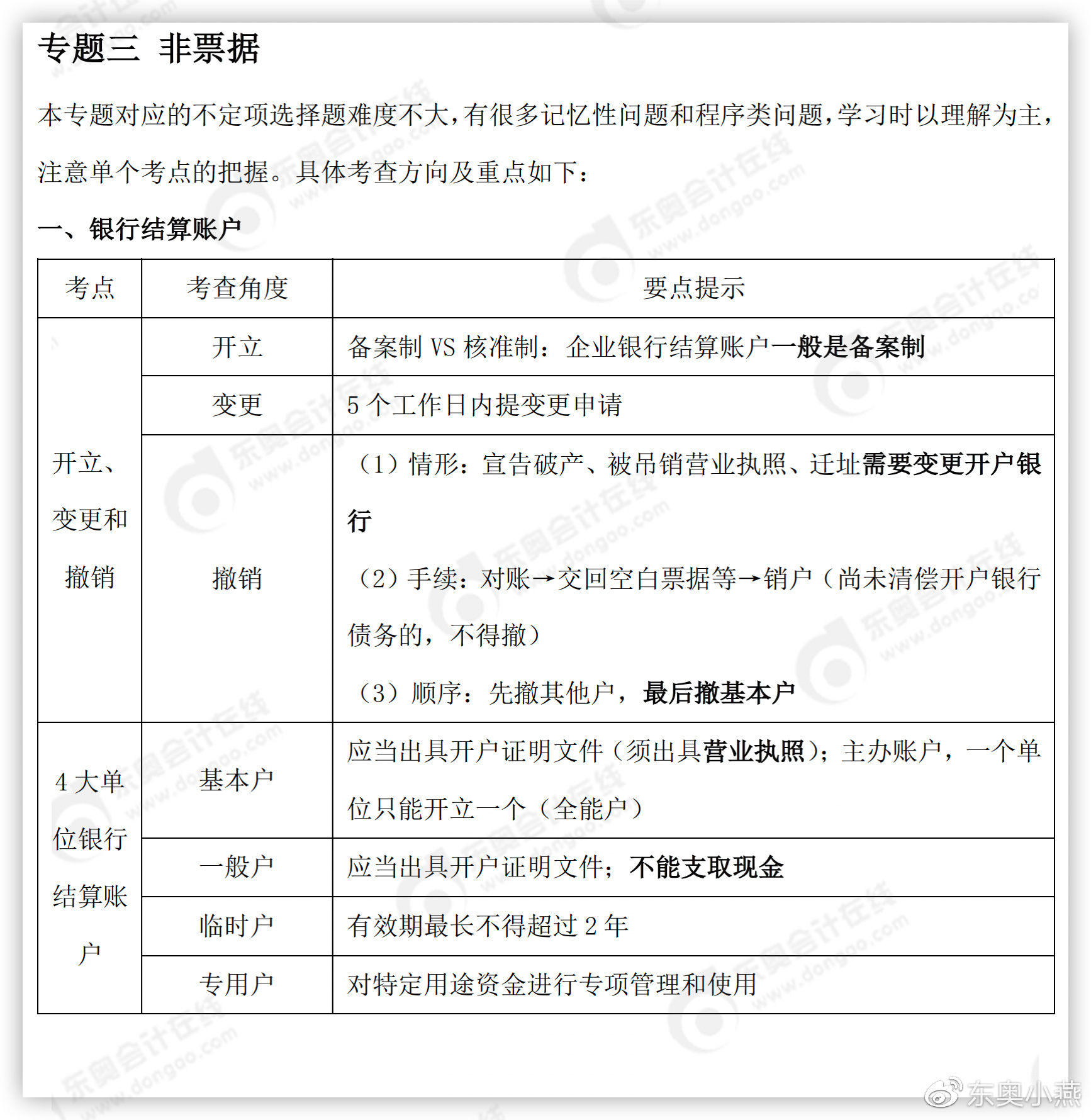 初級會計專題三