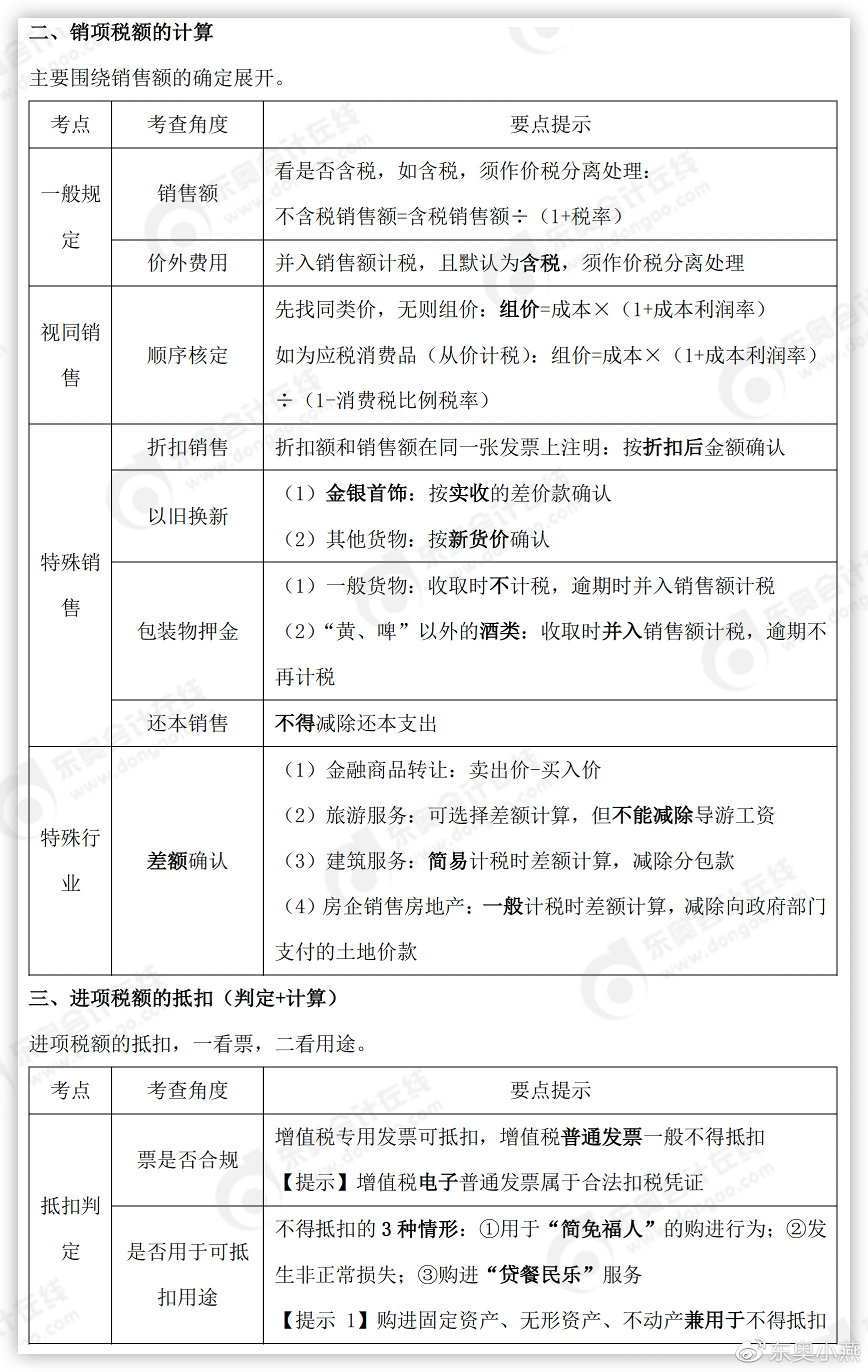 初級會計銷項稅額的計算