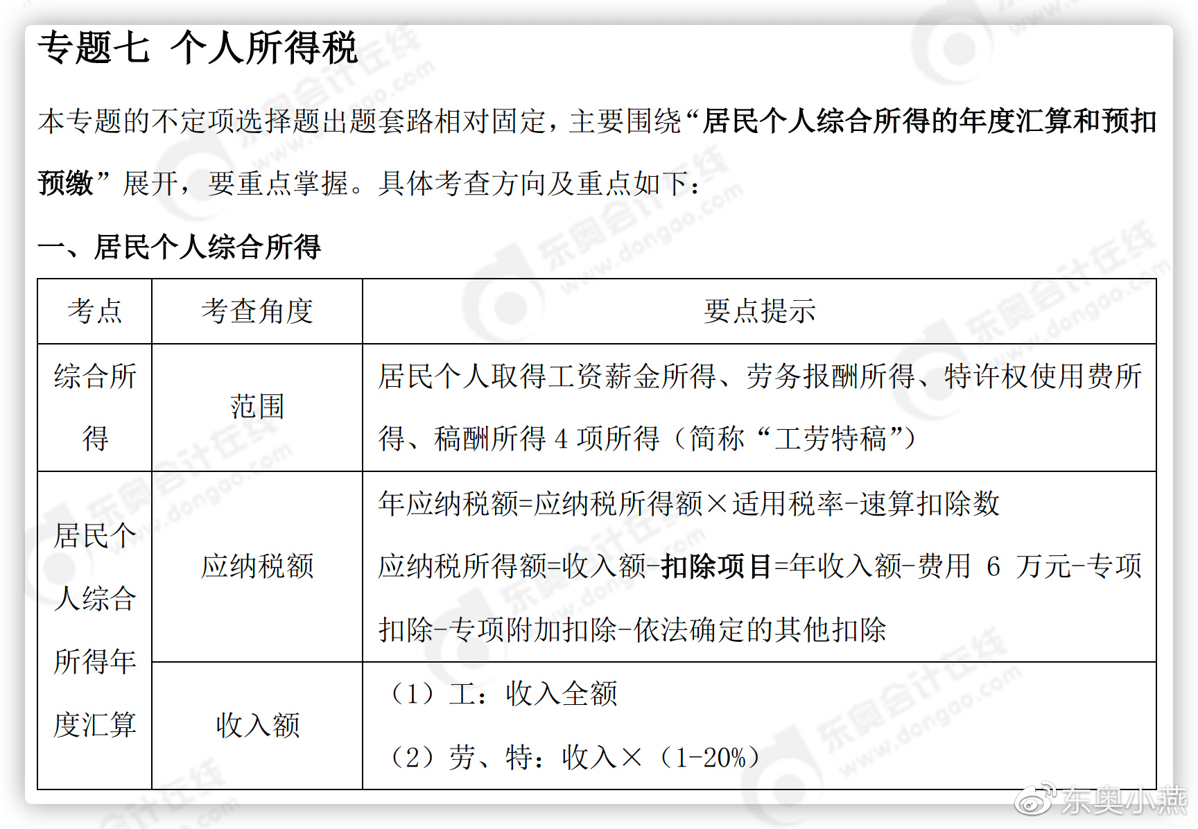 初級會計經(jīng)濟法基礎(chǔ)個人所得稅
