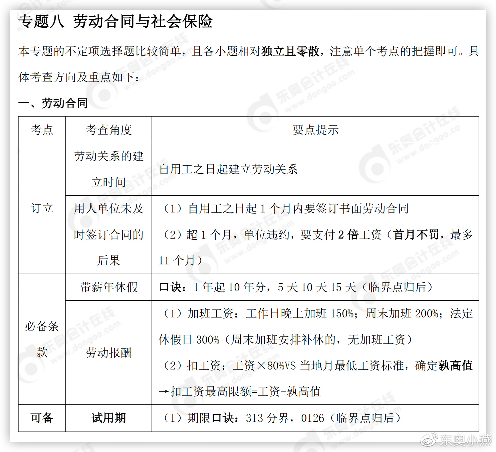 初級會計經(jīng)濟法基礎(chǔ)勞動合同和社會保險