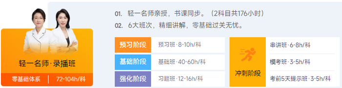 初級(jí)會(huì)計(jì)輕一書課包