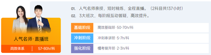 初級(jí)會(huì)計(jì)輕一書課包介紹