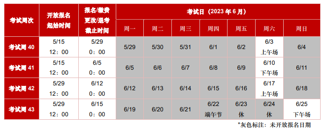 2023年6月ACCA遠(yuǎn)程隨時(shí)機(jī)考開放報(bào)名！考生注意！