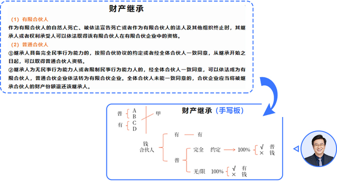 【走近《輕一》名師】東奧郭守杰：方寸之間點(diǎn)撥精髓的經(jīng)濟(jì)法“名帥”；劉碩1098