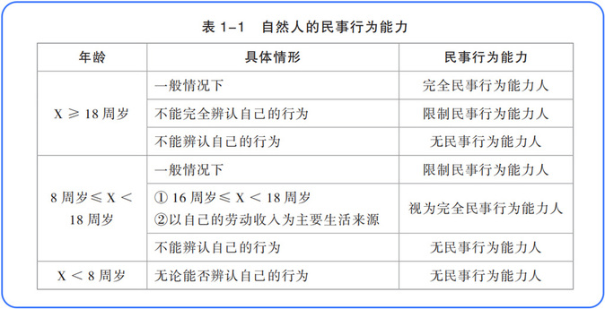 【走近《輕一》名師】東奧郭守杰：方寸之間點撥精髓的經(jīng)濟法“名帥”；劉碩1308