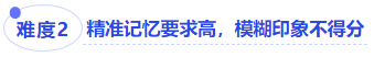 中級(jí)會(huì)計(jì)難度二精準(zhǔn)記憶要求高，模糊印象不得分