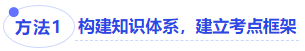 中級(jí)會(huì)計(jì)方法一：構(gòu)建知識(shí)體系，建立考點(diǎn)框架