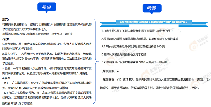 中級(jí)會(huì)計(jì)可撤銷法律行為的定義和真題