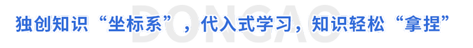 獨創(chuàng)知識“坐標系”，代入式學習，知識輕松“拿捏”