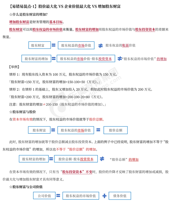 2023年注會財管易錯易混點辨析