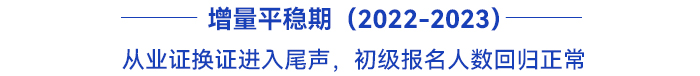 初級會計報名人數(shù)穩(wěn)定