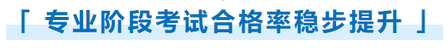專(zhuān)業(yè)階段考試合格率穩(wěn)步提升