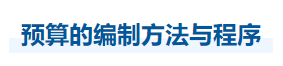 中級會計財管知識點