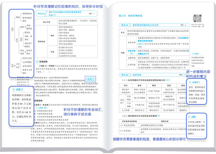 中級會計《輕一》的“透”是“小而精”的體現(xiàn)