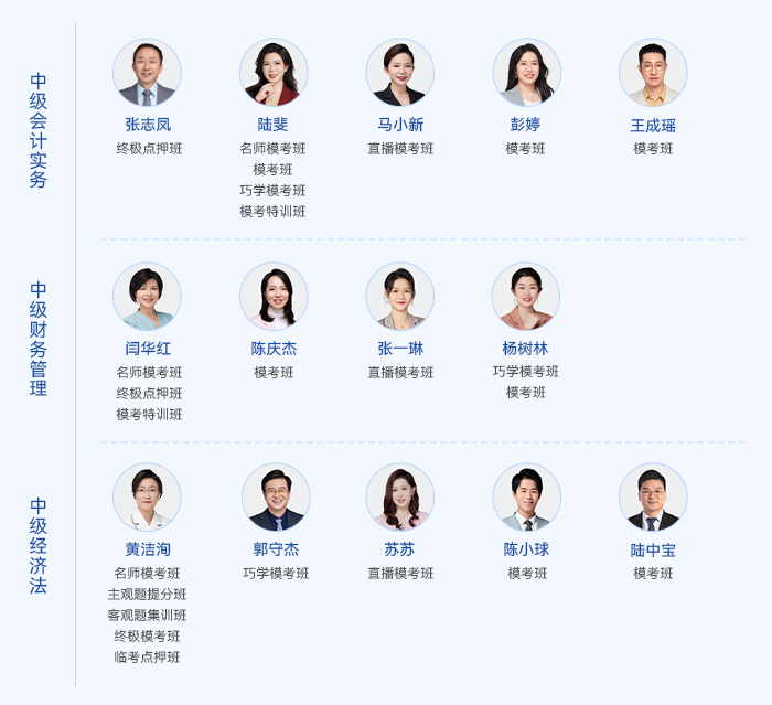 中級會計?？及嗝麕? suffix=