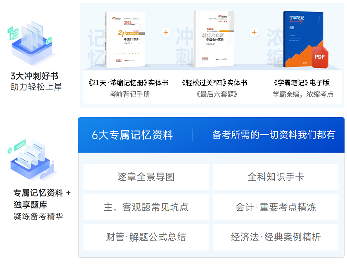 中級(jí)會(huì)計(jì)沖刺好書+題庫(kù)資料