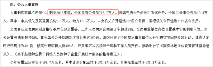 中級會計需求量說明之公務員數(shù)量