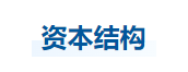中級會計(jì)財(cái)管知識點(diǎn)