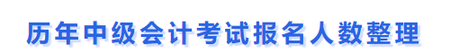 中級(jí)會(huì)計(jì)歷年報(bào)名人數(shù)