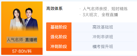 初級會計(jì)人氣名師