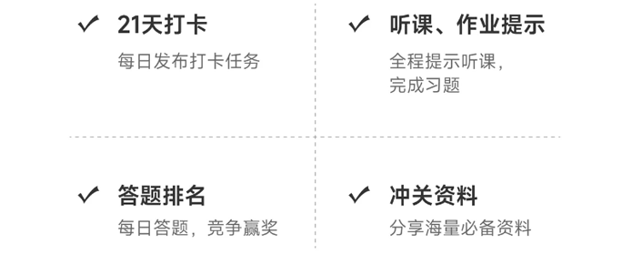 中級會計購課服務